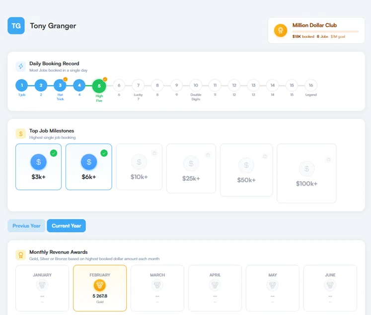 Mooxy sales leaderboard gamifying moving company sales reps with live rankings